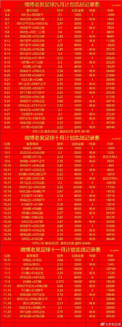 骑士争冠路上数据表现耐人寻味