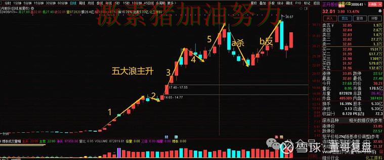 掘金防线告急战术变化浮出水面