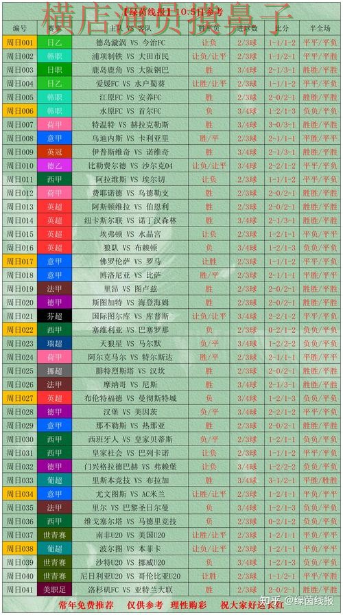世界杯买球网站深度评测报告：访问方式与实际体验总结 - World Cup 2026